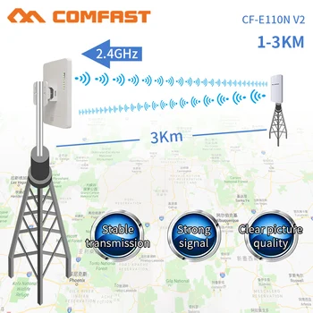 Comfast 300Mbps 2.4 G Zunanji Brezžični Wifi Dolgo Vrsto CPE 11dbi Antena za brezžični Vmesnik Usmerjevalnik z Dostopno Točko Most AP CF-E110NV2